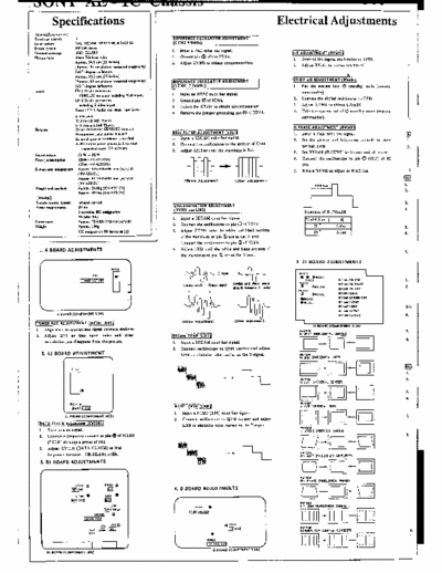 Sony KV-A2112U, KV-A2512U, KV-A2932U Service Manual Tv Color (Apr. 1991) Part 1/2 - pag. 18